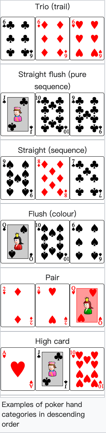 google play protect Rummy Life